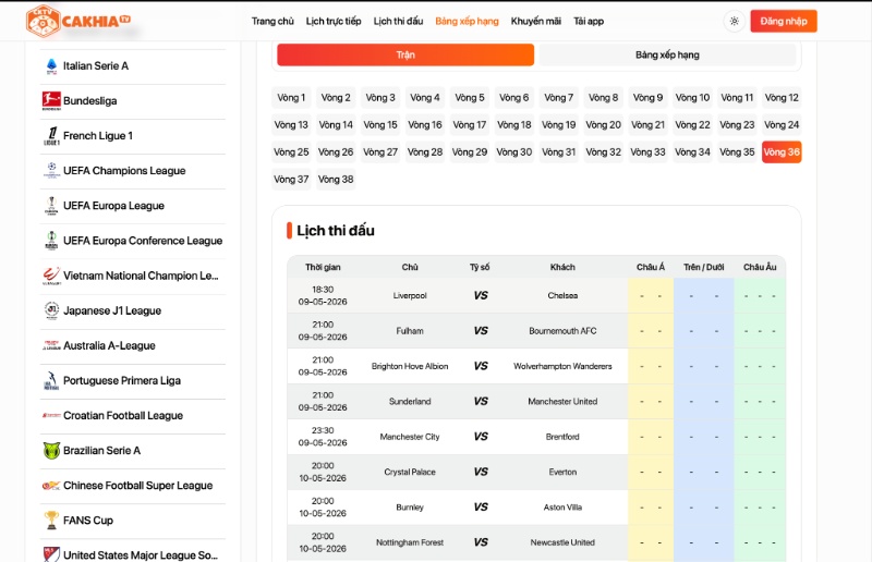 Bảng xếp hạng trên website Cakhia TV